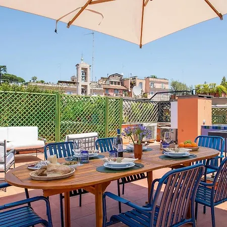 Treasurerome Forum Terrace Rome